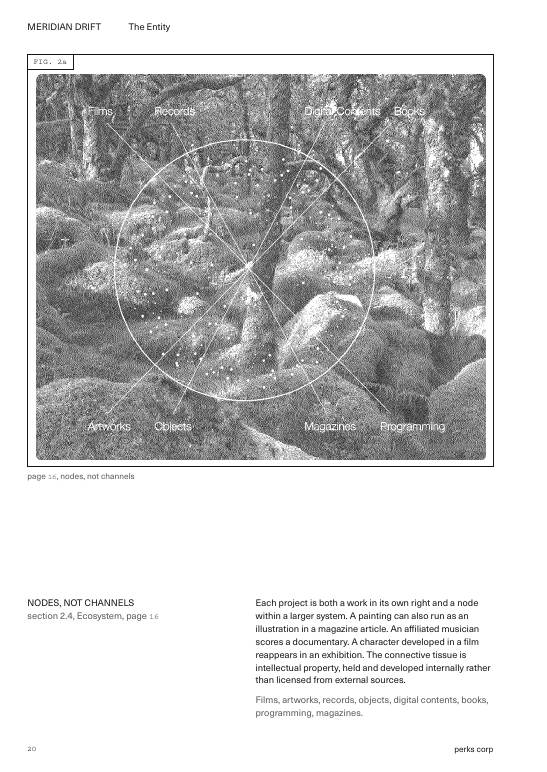 meridian drift, page 19 of 123