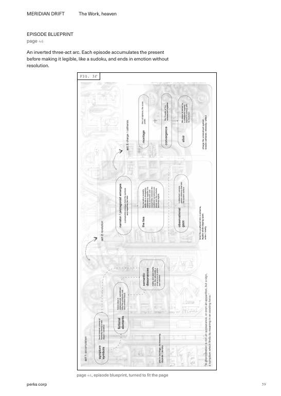 meridian drift, page 38 of 123