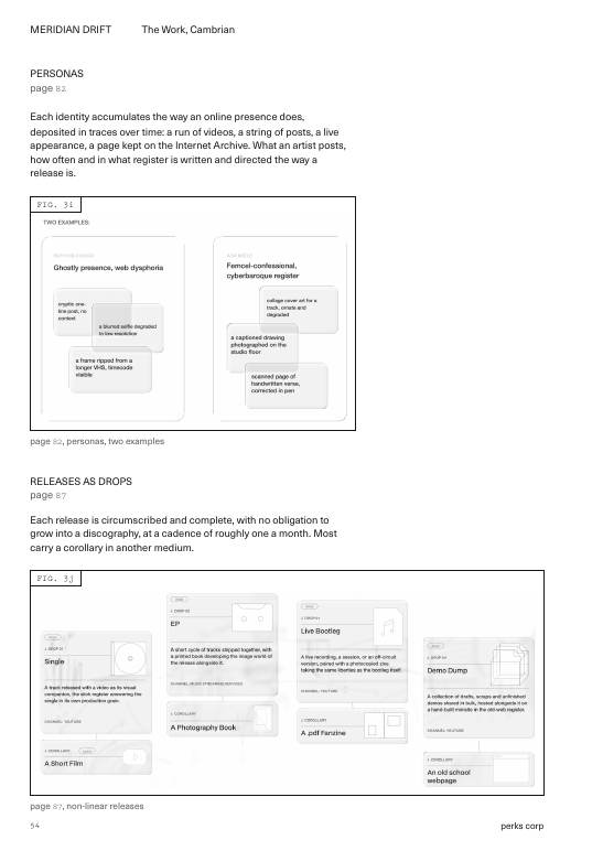 meridian drift, page 53 of 123