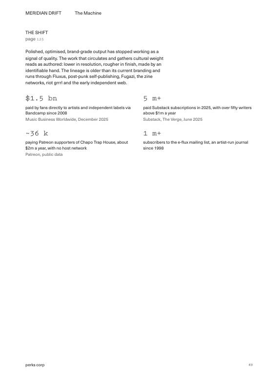 meridian drift, page 68 of 123