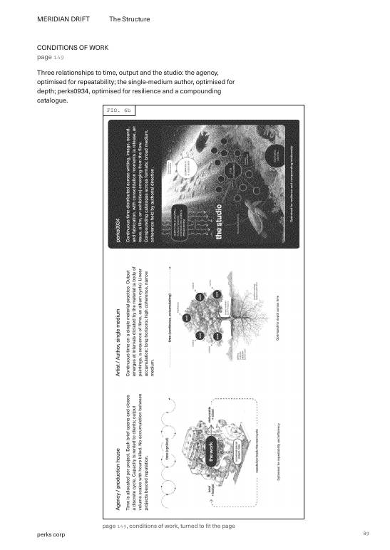 meridian drift, page 88 of 123