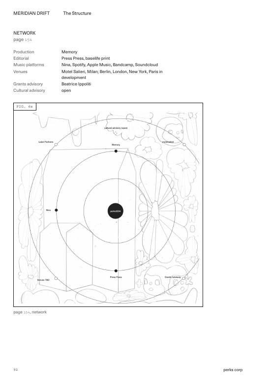 meridian drift, page 91 of 123